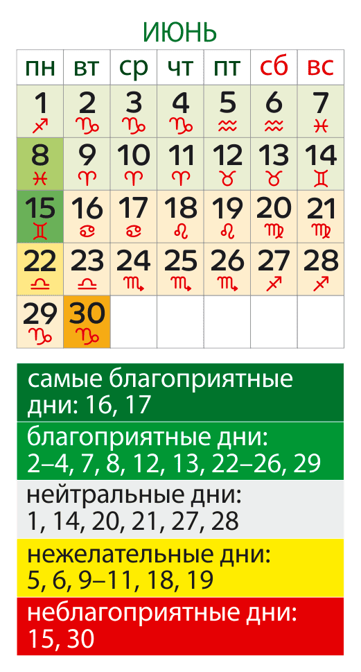 Лунный календарь садовода 2026