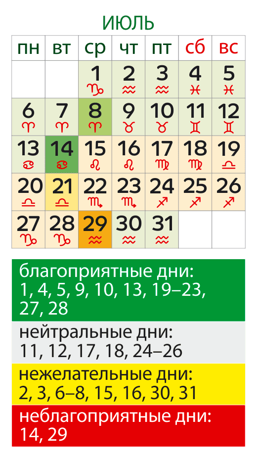 Лунный календарь садовода 2026
