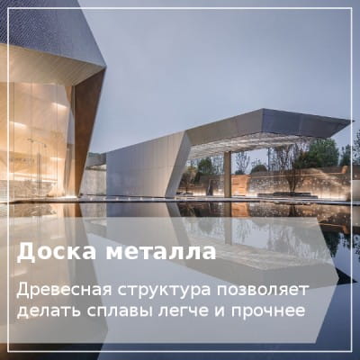 Современная архитектура
